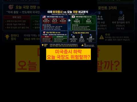 미국증시 급락…오늘 한국증시도 무너질까?