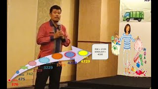 Wow.. Ada Advokasi Peran Masyarakat untuk Lingkungan di Bekasi nih