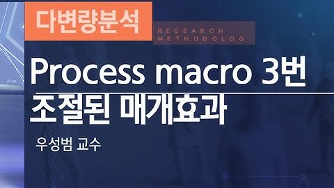 조절된 조절효과를 알아보자(process macro model 3)