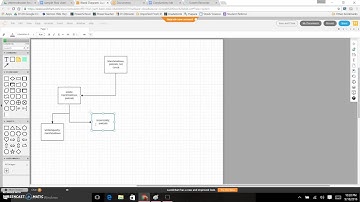 Lucid chart - making flow chart