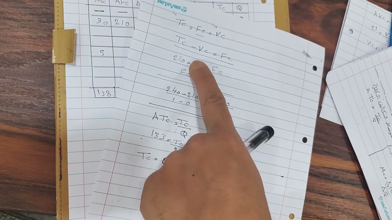 كلية الإدارة والاقتصاد، قسم اقتصاديات النفط والغاز، المرحلة الثانية، مادة الاقتصاد الهندسي  التكاليف