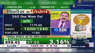 360 One Wam Share News 360 One Wam Share Latest News Today 360 One Wam Share August 5 2026
