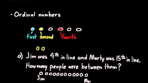 DIVE Video Lecture for Saxon Math 5/4 3rd Edition Lesson 5