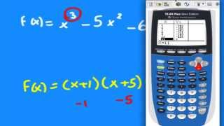 SUHMA College Algebra Midterm Review Part 4