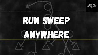 How to run sweep out of multiple formations