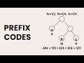 DAA 07 – Huffman Coding and Prefix Codes | Optimal Encoding Using Binary Trees | CS F364