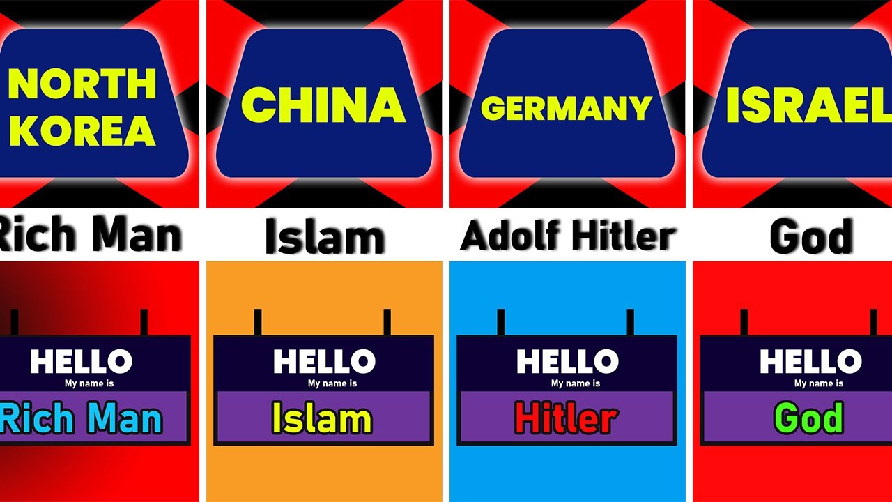 Comparison: Banned Names In Different Countries - YouTube