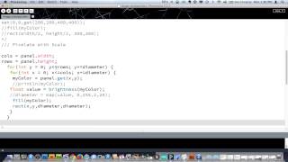 Celebrity Image Manipulation Net Worth