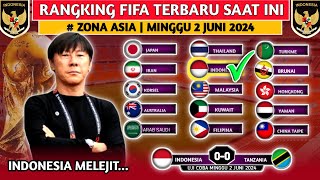 UKIR SEJARA LAGI. RENGKING FIFA TIMNAS INDONESIA SAAT INI USAI UJI COBA INDONESIA 0-0 TANZANIA 2024