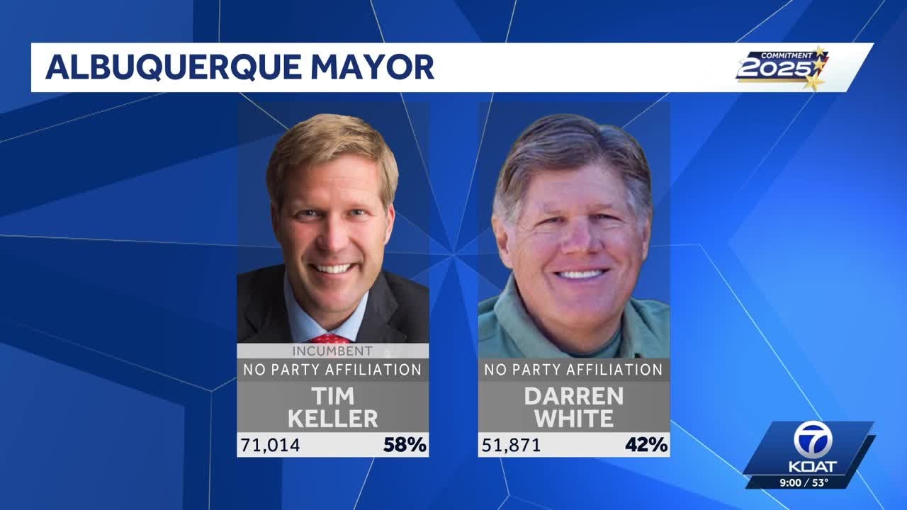 Albuquerque voters re-elect Mayor Tim Keller