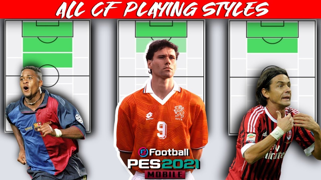 COMPLETE GUIDE ON WHICH STRIKER BEST SUITS YOUR FORMATION | PES 2021 MOBILE