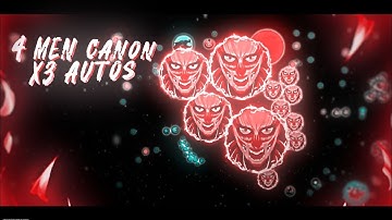 The Overrated! | Blob.io