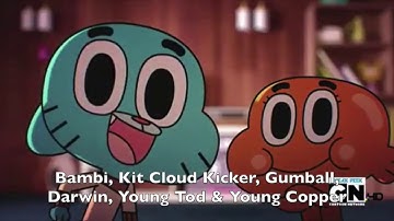 Bugs Pan 2: Return to Neverland Cast Video (Remake)