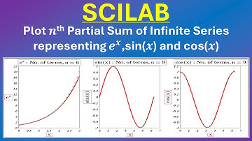 SCILAB: Plot nth Partial Sum of Infinite Series Representing e^x, sin(x) and cos(x)