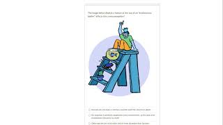 The image below depicts a human at the top of an "evolutionary ladder". Why is this a misconception…