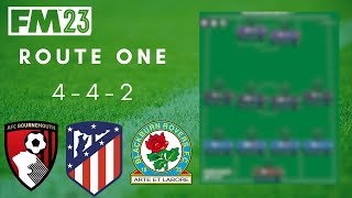 Is this the WORST FM23 Tactic Ever Made? | Tactical Clinic