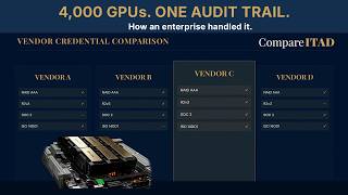 How a Fortune 500 Disposed of 4,000 GPUs the Right Way | Compare ITAD