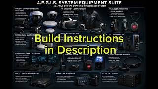 A.E.G.I.S.™ — Adaptive Ethical Guardian Intelligence System