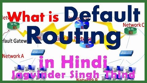 ✅ what is Default routing | Default router in Hindi