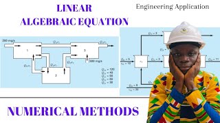 How to solve System of Linear Equation - Numerical Method || Engineering Application