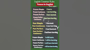 Master Essential English Verb | 12 Tenses In English | English Grammar Rules