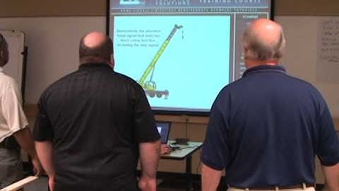 Rigging and Signaling – Classroom Training #1