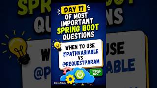 When to Use @PathVariable vs @RequestParam? | Spring Boot Explained #shortsfeed #viralvideo #shorts