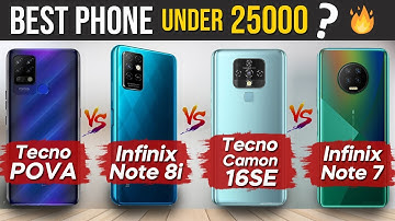 Tecno Pova vs Infinix Note 8i vs Tecno Camon 16SE vs Infinix Note 7
