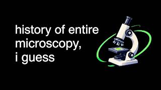 How the Microscope Changed Science: History of Microscopy