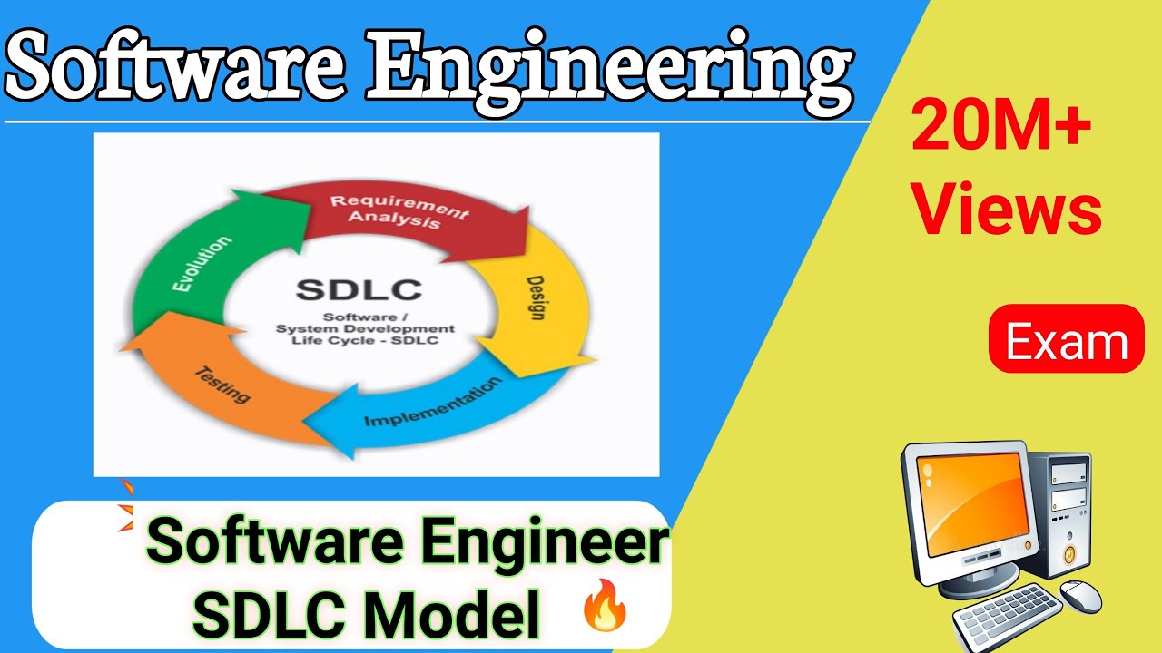 #2 Software Engineering SDLC Model | Explain SDLC Process In Points ...