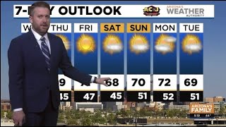 FORECAST: 70s are back