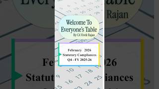 Business Due Dates Calendar -Feb 2026 _ English #business #gstr1filing #gstr3bfiling #incometax