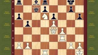 Chess:Weak squares creating outposts