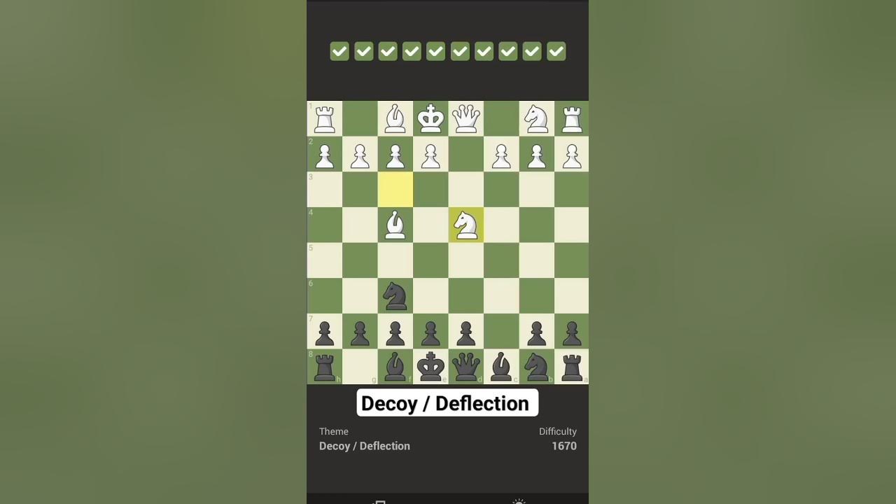 Decoy / Deflection chess chesspuzzle puzzle chessgame YouTube