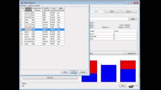 Data Mining with Weka (5.2: Pitfalls and pratfalls)