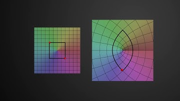 RSF: multi-valued function example: square root