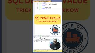 Default Constraint in SQL Explained in 2 Min🔥 | SQL Tutorial for Beginners #shortsfeed #shorts