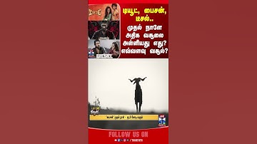 dudemovie | bisonmovie | dieselmovie | pradeepranganathan | mamithabaiju | mariselvaraj | paranjith