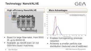 WWW.ITFOODONLINE.COM - GEA Niro Soavi - PROCESS OF HOMOGENISATION