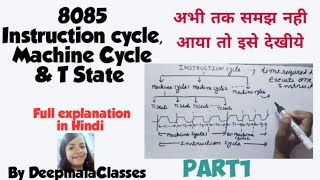 Instruction cycle, machine cycle, T state| what is machine cycle