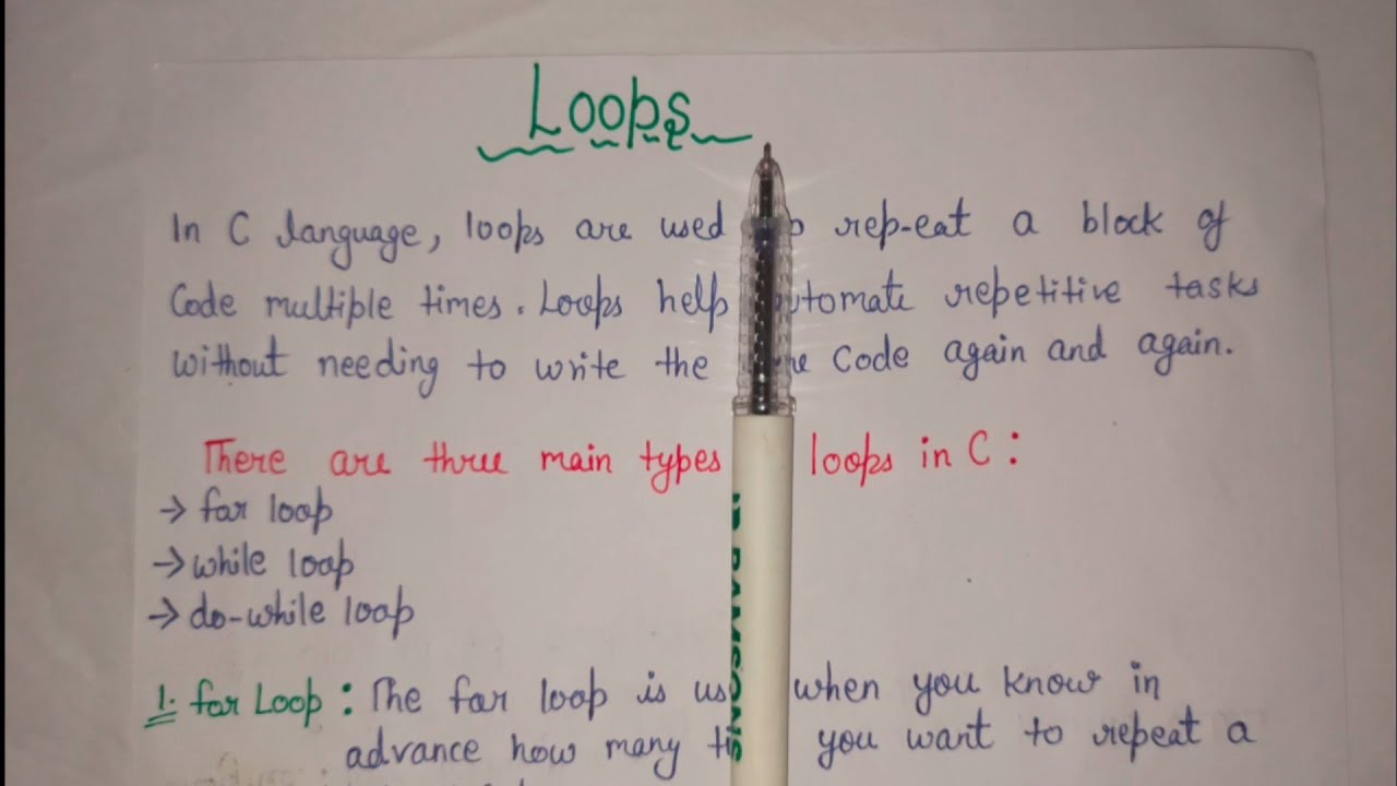 What is Loop? Types of Loops in C Programming
