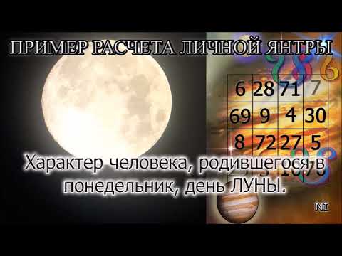 характер человека родившегося 8 марта