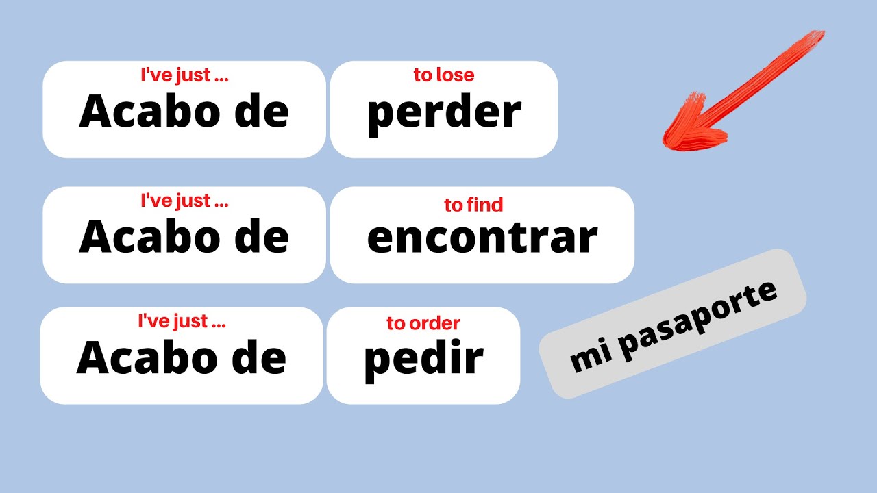 Learning Spanish is THIS Easy - No MEMORY Required! 