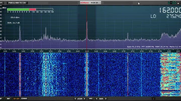 SDRPlay RSP1A: The Luxembourg Effect - TDF time signal 162 kHz  Allouis, copied in Oxford UK