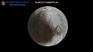 Saturn Moon Iapetus Pyhton Numerical Simulation based on NASA topography
