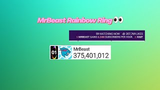 MrBeast Rainbow Ring Glitch