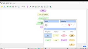 FLOWCHART PENJUMLAHAN LANGSUG BISA DIJALANKAN DENGAN  APLIKASI FLOWGORITHM