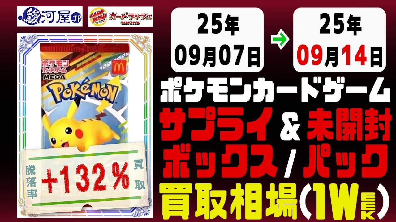 未開封 ポケモンカードゲーム サプライ まとめ ポケモンカード 新たなる試練の向こう 未開封box 1BOXの通販
