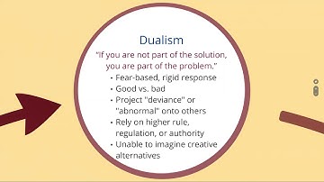 Just Relationships Webinar: A Framework to Shift Frames of Reference and Reach for Understanding