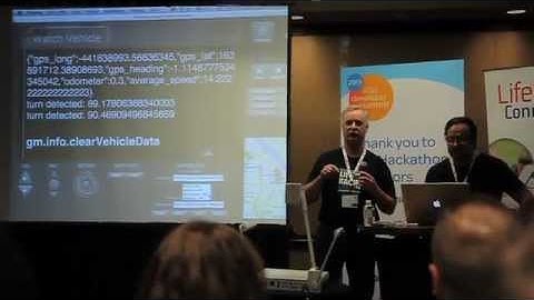 2013 AT&T Hackathon - The AT&T Connected Car Contest